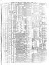 Shipping and Mercantile Gazette Friday 01 April 1881 Page 7