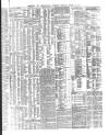 Shipping and Mercantile Gazette Tuesday 19 April 1881 Page 7