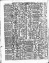 Shipping and Mercantile Gazette Tuesday 01 November 1881 Page 2
