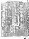 Shipping and Mercantile Gazette Friday 06 January 1882 Page 6