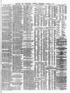 Shipping and Mercantile Gazette Wednesday 01 March 1882 Page 7