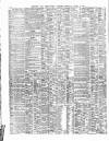 Shipping and Mercantile Gazette Monday 02 April 1883 Page 4