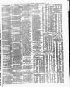 Shipping and Mercantile Gazette Thursday 26 April 1883 Page 7