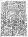 Shipping and Mercantile Gazette Thursday 10 May 1883 Page 3