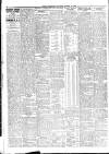 Ballymena Weekly Telegraph Saturday 21 January 1928 Page 6