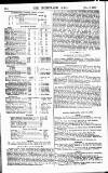 Homeward Mail from India, China and the East Wednesday 08 February 1865 Page 12