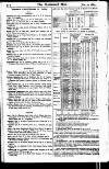 Homeward Mail from India, China and the East Monday 22 February 1869 Page 16