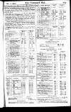 Homeward Mail from India, China and the East Monday 22 February 1869 Page 29