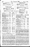 Homeward Mail from India, China and the East Monday 20 September 1869 Page 26