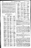 Homeward Mail from India, China and the East Monday 17 October 1870 Page 20