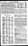 Homeward Mail from India, China and the East Monday 07 April 1873 Page 27