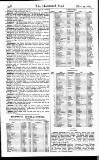 Homeward Mail from India, China and the East Wednesday 23 May 1883 Page 18