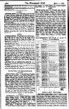 Homeward Mail from India, China and the East Monday 11 October 1886 Page 20