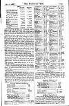 Homeward Mail from India, China and the East Monday 08 October 1888 Page 23