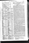 Homeward Mail from India, China and the East Monday 12 February 1894 Page 25