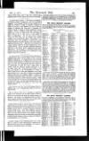 Homeward Mail from India, China and the East Monday 14 January 1901 Page 17