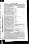 Homeward Mail from India, China and the East Monday 25 January 1904 Page 7