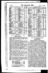 Homeward Mail from India, China and the East Saturday 21 October 1905 Page 24