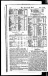 Homeward Mail from India, China and the East Saturday 10 February 1906 Page 24