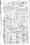 Homeward Mail from India, China and the East Monday 11 July 1910 Page 24