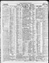 Newcastle Daily Chronicle Thursday 15 March 1923 Page 8