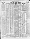 Newcastle Daily Chronicle Thursday 05 April 1923 Page 8