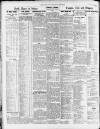 Newcastle Daily Chronicle Monday 09 April 1923 Page 8