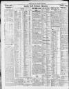 Newcastle Daily Chronicle Friday 13 April 1923 Page 8