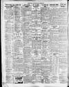 Newcastle Daily Chronicle Tuesday 29 May 1923 Page 4