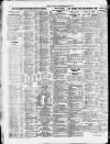 Newcastle Daily Chronicle Friday 01 June 1923 Page 4