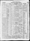 Newcastle Daily Chronicle Saturday 02 June 1923 Page 8