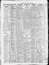 Newcastle Daily Chronicle Wednesday 06 June 1923 Page 4