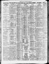 Newcastle Daily Chronicle Tuesday 10 July 1923 Page 4