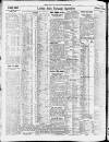 Newcastle Daily Chronicle Friday 27 July 1923 Page 8