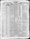 Newcastle Daily Chronicle Monday 30 July 1923 Page 8