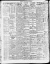 Newcastle Daily Chronicle Wednesday 01 August 1923 Page 4