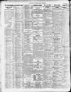 Newcastle Daily Chronicle Tuesday 14 August 1923 Page 4