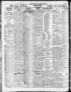 Newcastle Daily Chronicle Monday 01 October 1923 Page 8