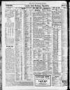 Newcastle Daily Chronicle Saturday 06 October 1923 Page 8