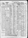 Newcastle Daily Chronicle Friday 12 October 1923 Page 8