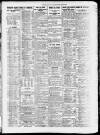 Newcastle Daily Chronicle Thursday 25 October 1923 Page 4