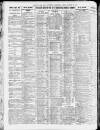 Newcastle Daily Chronicle Friday 26 October 1923 Page 4