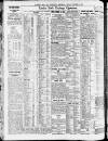 Newcastle Daily Chronicle Friday 26 October 1923 Page 8