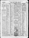 Newcastle Daily Chronicle Saturday 27 October 1923 Page 8