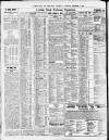 Newcastle Daily Chronicle Saturday 08 December 1923 Page 8