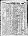 Newcastle Daily Chronicle Wednesday 12 December 1923 Page 8