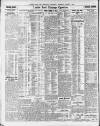 Newcastle Daily Chronicle Thursday 03 January 1924 Page 8