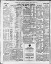 Newcastle Daily Chronicle Friday 04 January 1924 Page 8