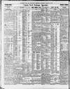 Newcastle Daily Chronicle Saturday 05 January 1924 Page 8