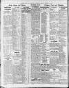 Newcastle Daily Chronicle Monday 07 January 1924 Page 8